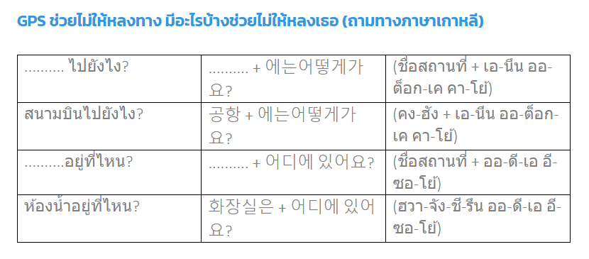 ศัพท์เกาหลี