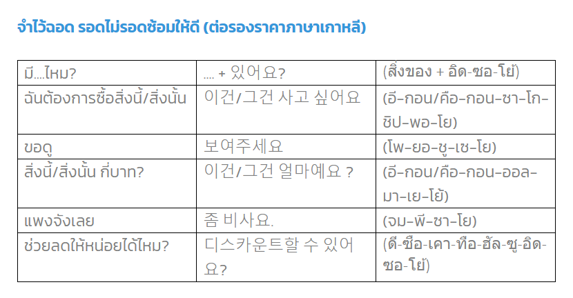 ศัพท์เกาหลี