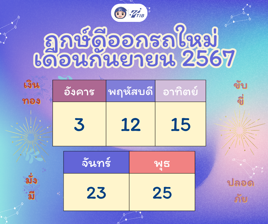 ฤกษ์ดีออกรถกันยายน 2567