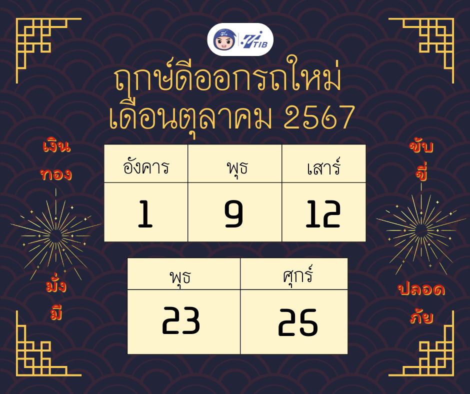 ฤกา์ออกรถตุลาคม2567