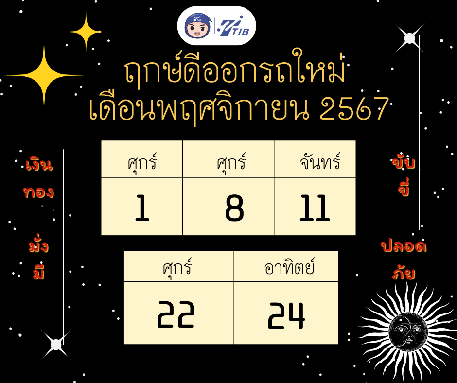 ฤกษ์ออกรถเดือนพฤศจิกายน 2567 