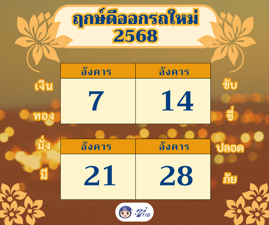 ฤกษ์ออกรถเดือนมกราคม 2568