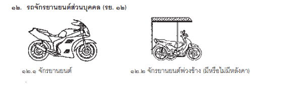 ตัวอย่างรถ รย.12