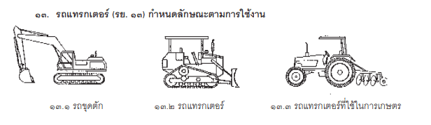 ตัวอย่างรถ รย.13