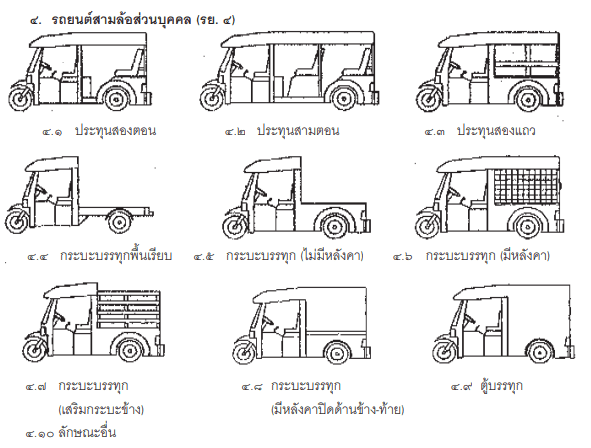 ตัวอย่างรถ รย.4