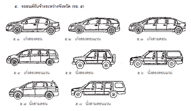 ตัวอย่างรถ รย.5
