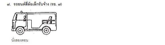 ตัวอย่างรถ รย.7
