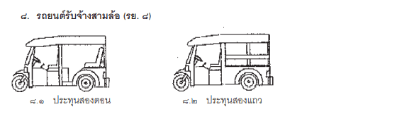 ตัวอย่างรถ รย.8