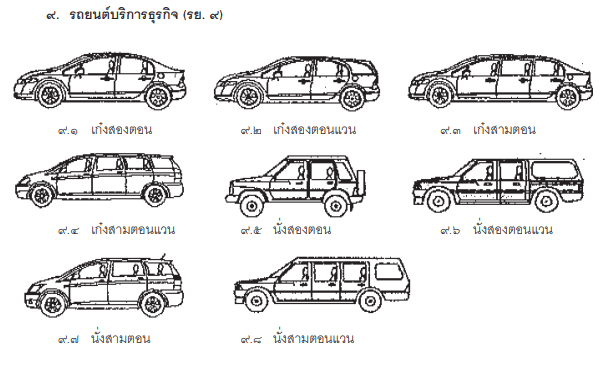 ตัวอย่างรถ รย.9