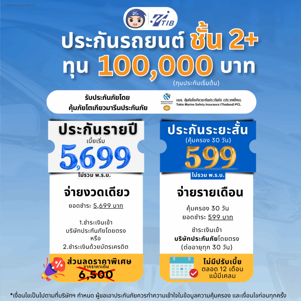 เปรียบเทียบประกันรถยนต์ชั้น2+ แบบรายปี และระยะสั้นคุ้มครอง 30วัน