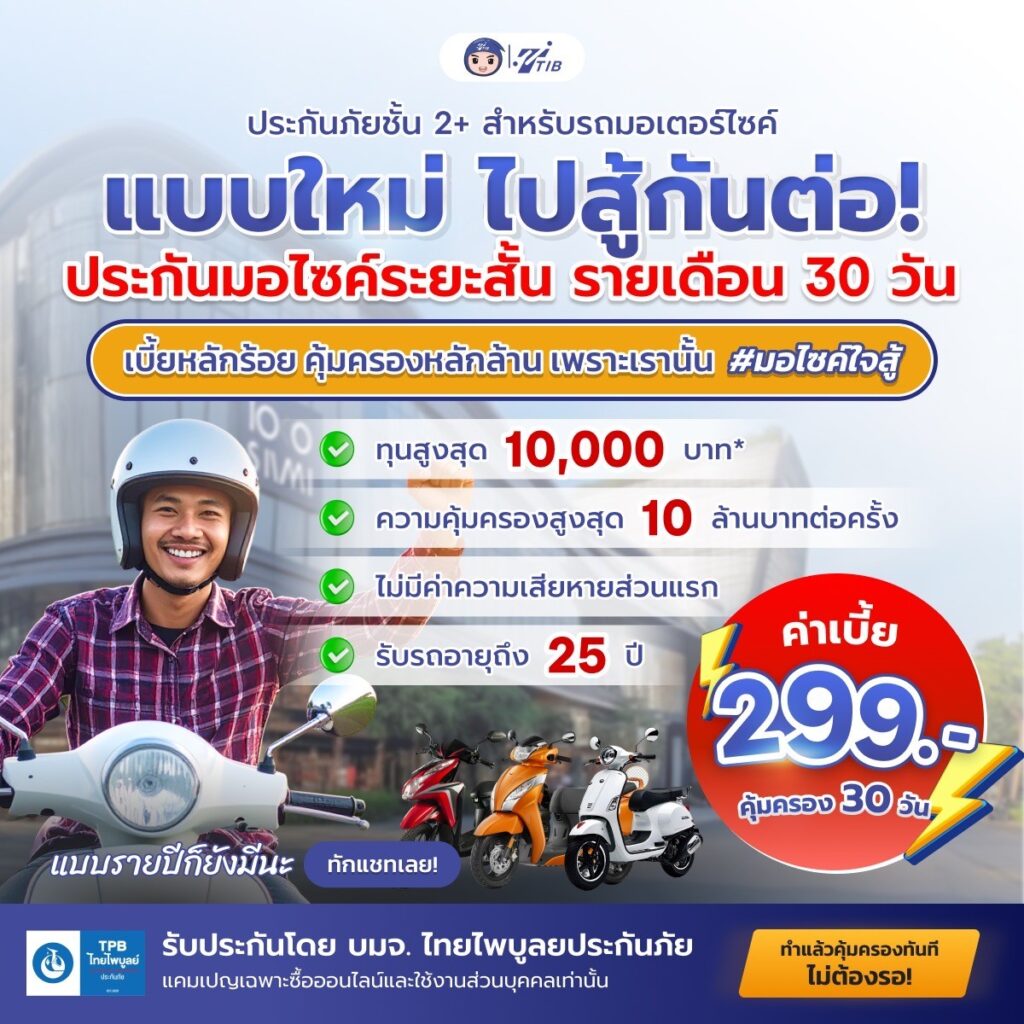 ประกันรถมอเตอร์ไซค์ รายเดือน เบี้ยเริ่ม 299 บาท คุ้มครอง 30 วัน 
