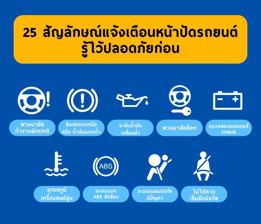 สัญลักษณ์หน้าปัดรถยนต์ที่แสดงถึงระบบรถยนต์มีปัญหารุนแรง