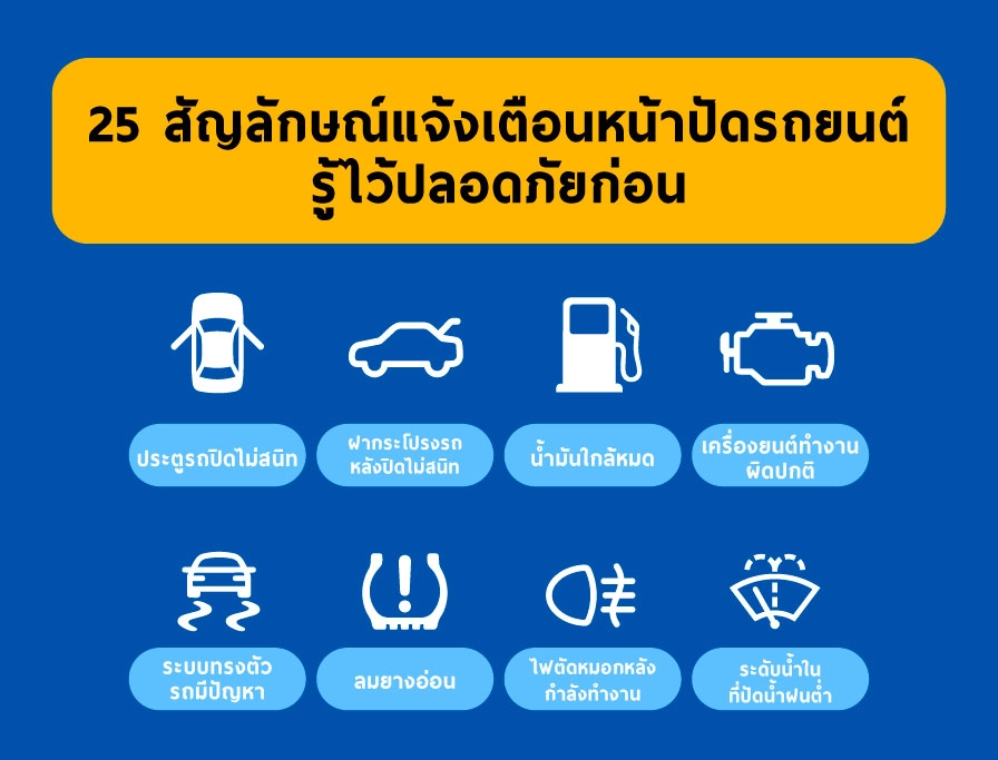 สัญลักษณ์หน้าปัดรถยนต์ สำหรับแจ้งเตือนให้คนขับรถทราบ
