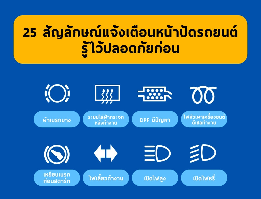 สัญลักษณ์หน้าปัดรถยนต์ที่จำเป็นและควรรู้ความหมาย