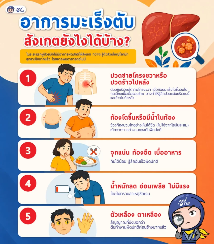 อาการมะเร็งตับ