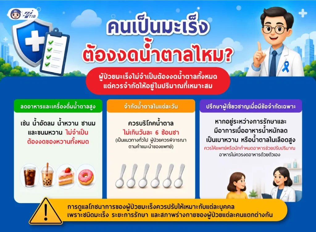 ข้อควรปฏิบัติเรื่องการบริโภคน้ำตาลสำหรับผู้ป่วยมะเร็ง